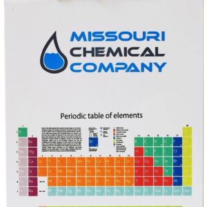 A periodic table of elements with the names and symbols on it.